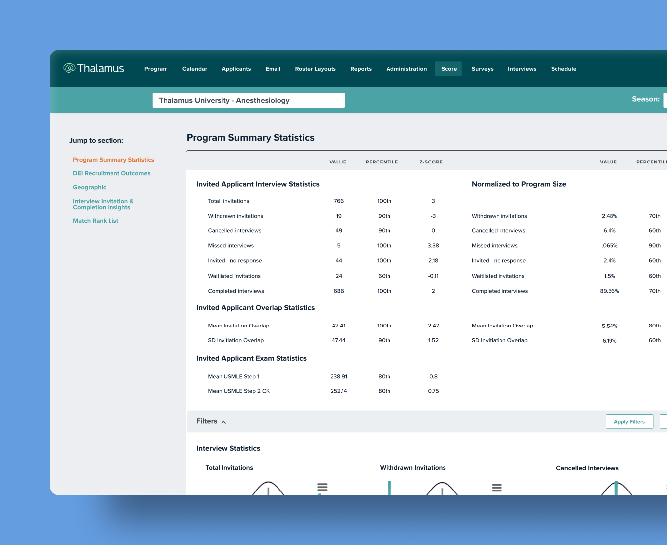 Program Summary Statistics