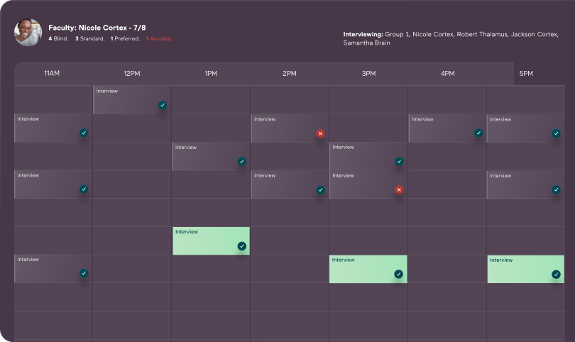 Automated Itinerary Wizard