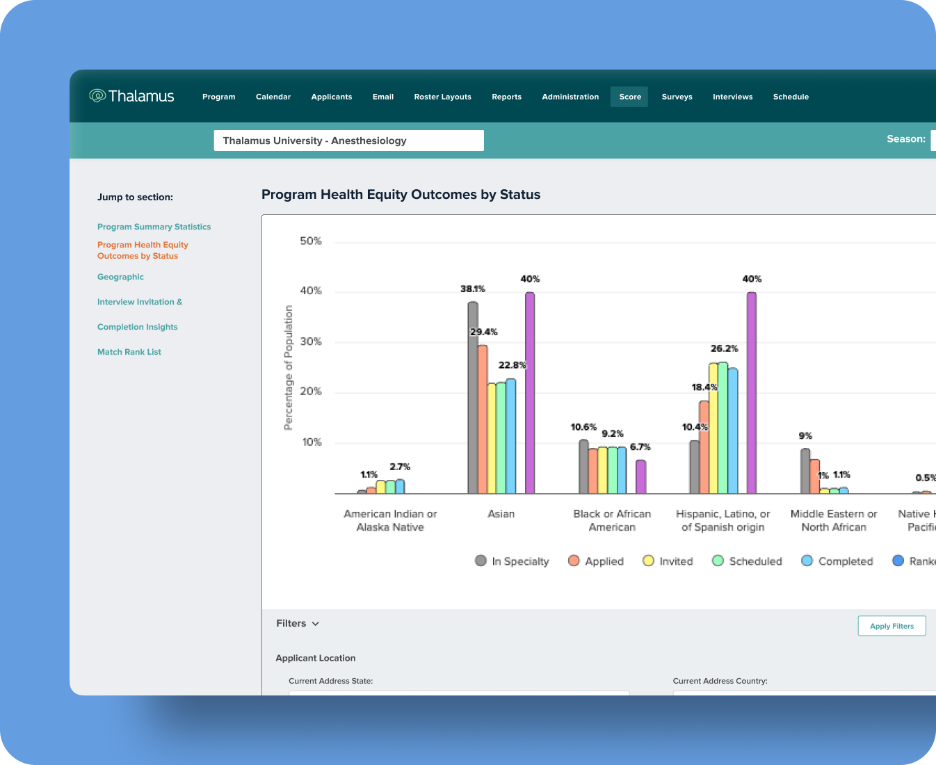 Representative Recruitment Outcomes