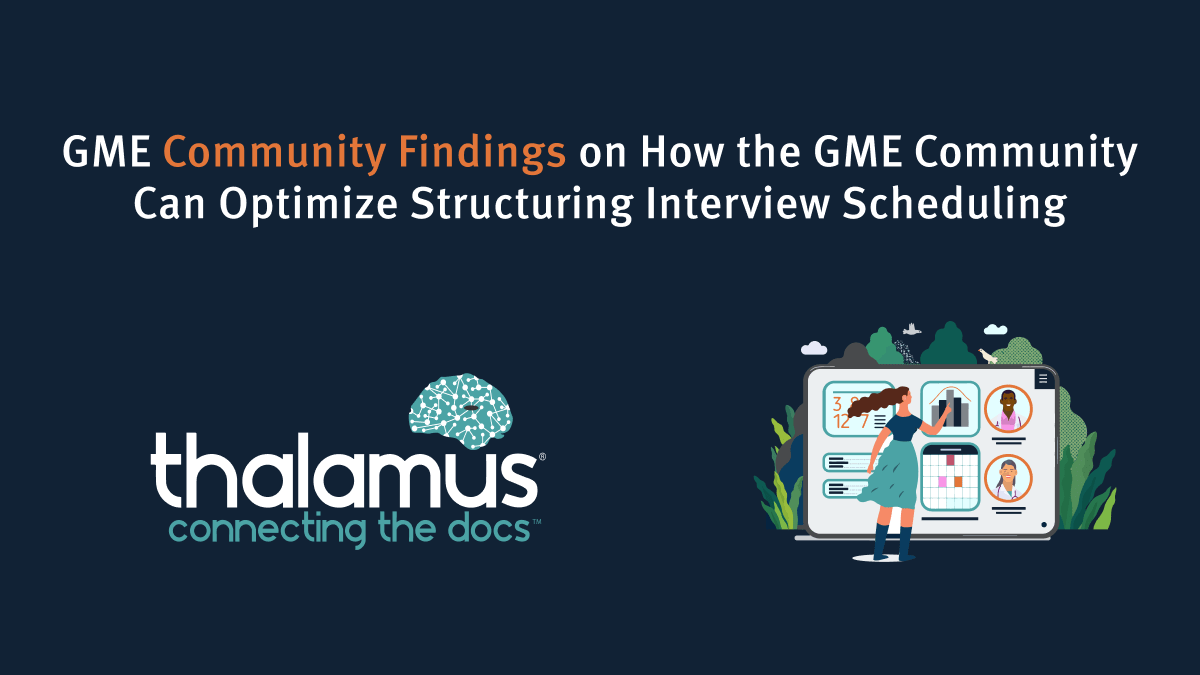 Community Findings on How the GME Community Can Optimize Structuring Interview Scheduling
