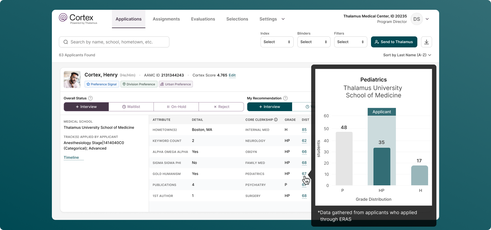 Figure 3: Grade distribution displays in Cortex 